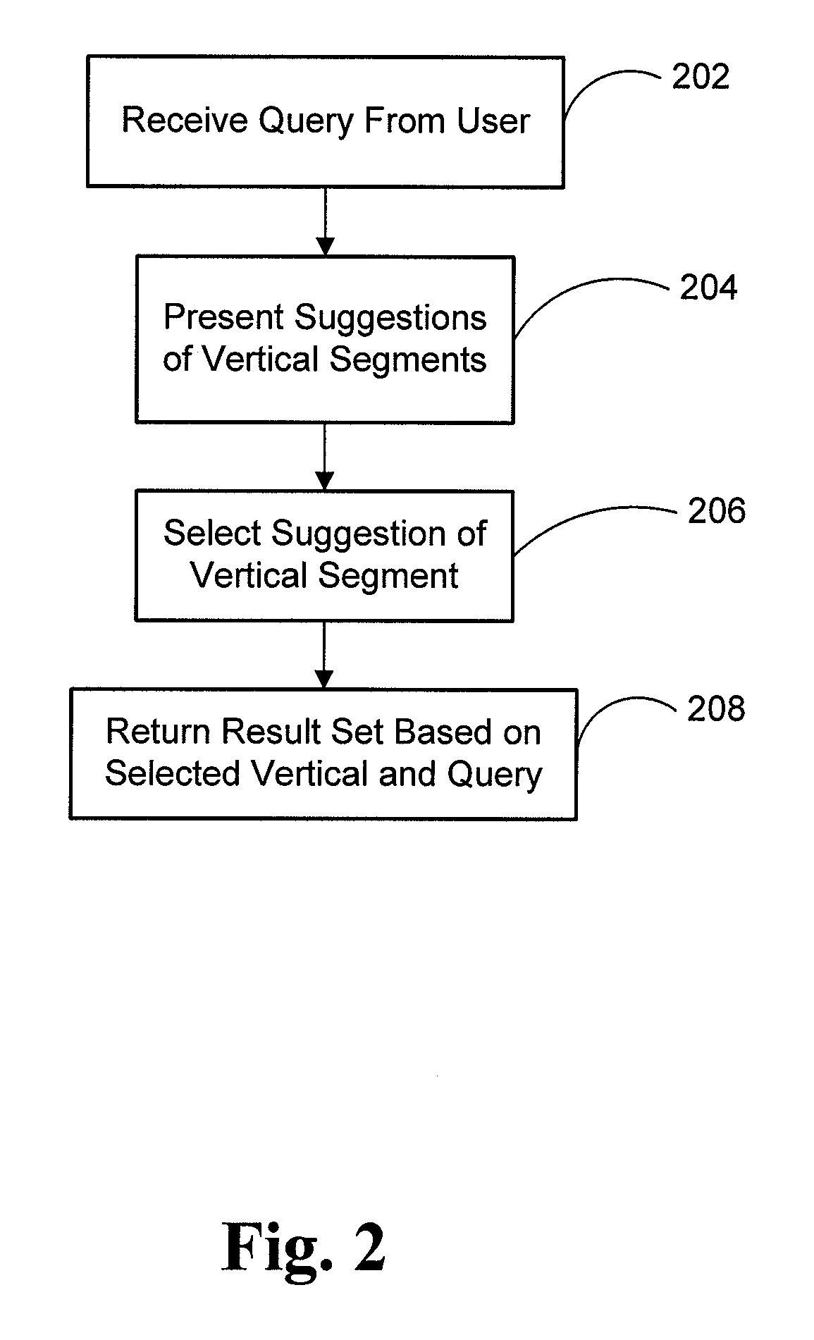 System and method for assisting search requests with vertical suggestions
