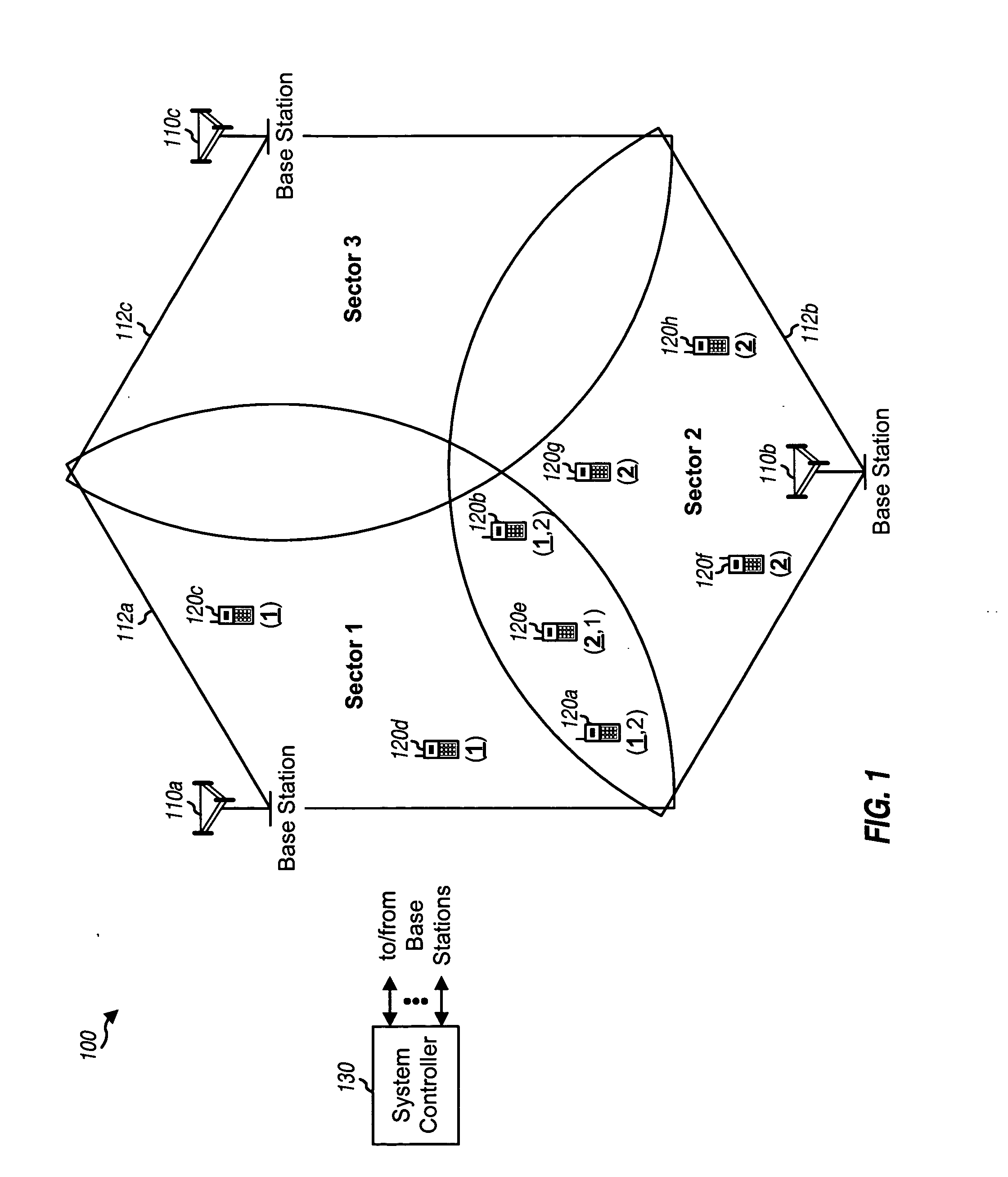 Interference estimation in a wireless communication system