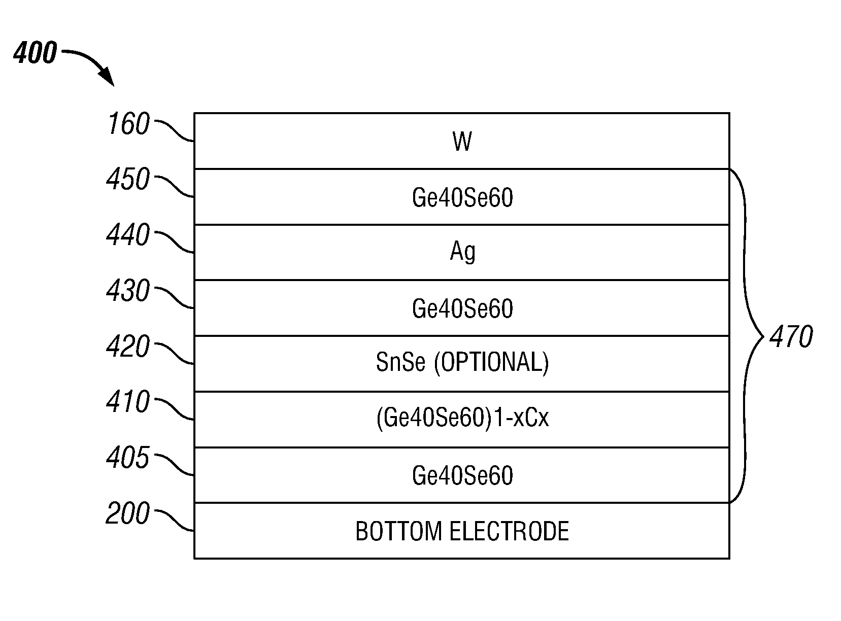 Carbon-chalcogenide variable resistance memory device