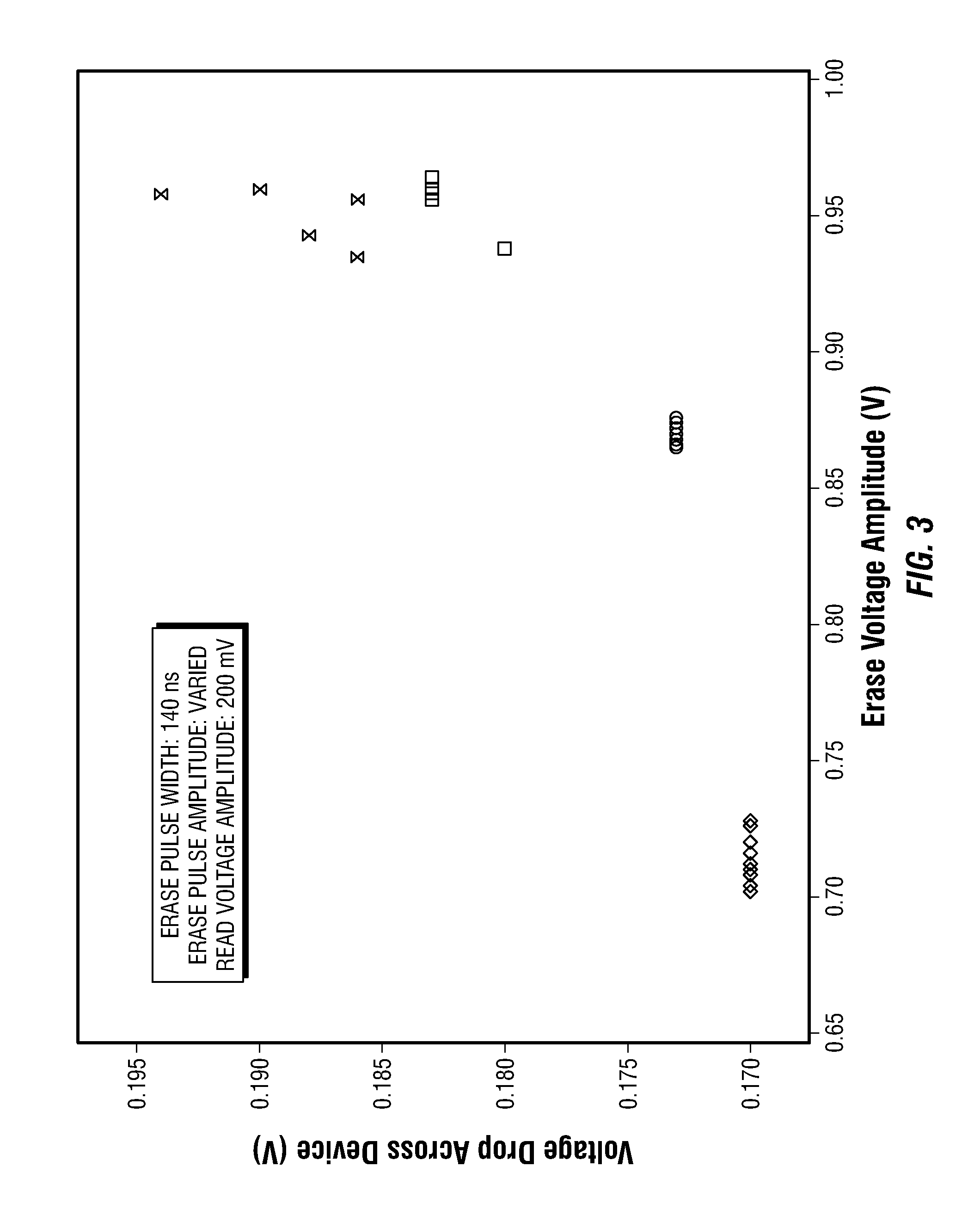 Carbon-chalcogenide variable resistance memory device