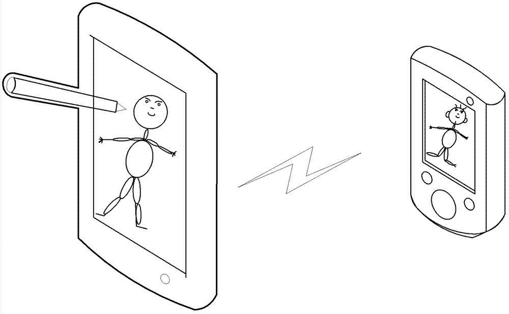 Handheld terminal, interactive system and interaction method of terminal