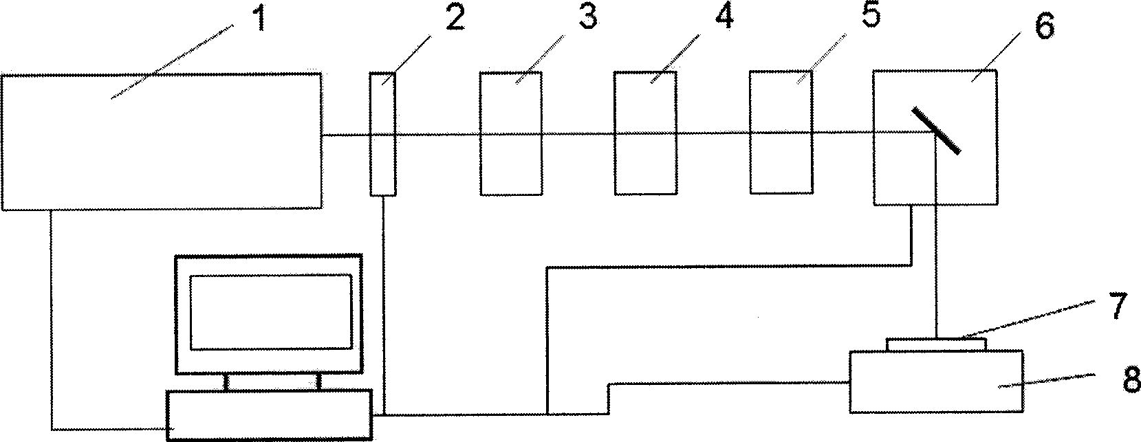Method for altering metal surface color with ultra-short pulse laser