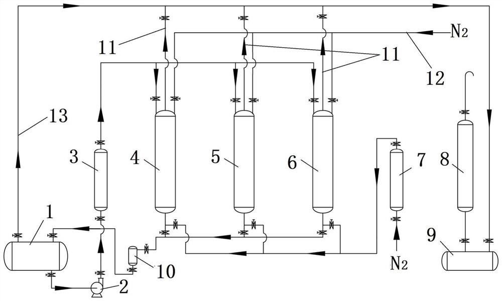 Industrialized organic solvent deep dehydration method