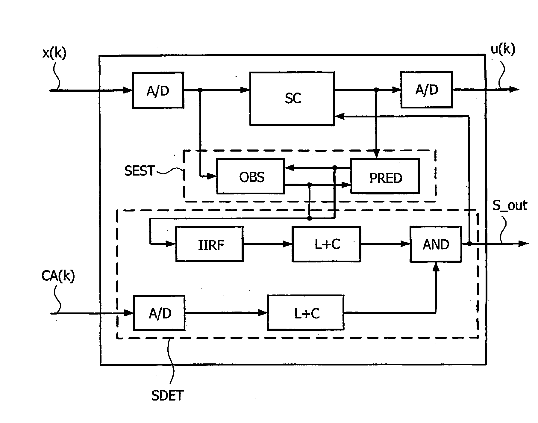Anti-Shock Optical Recording and Reproducing Device