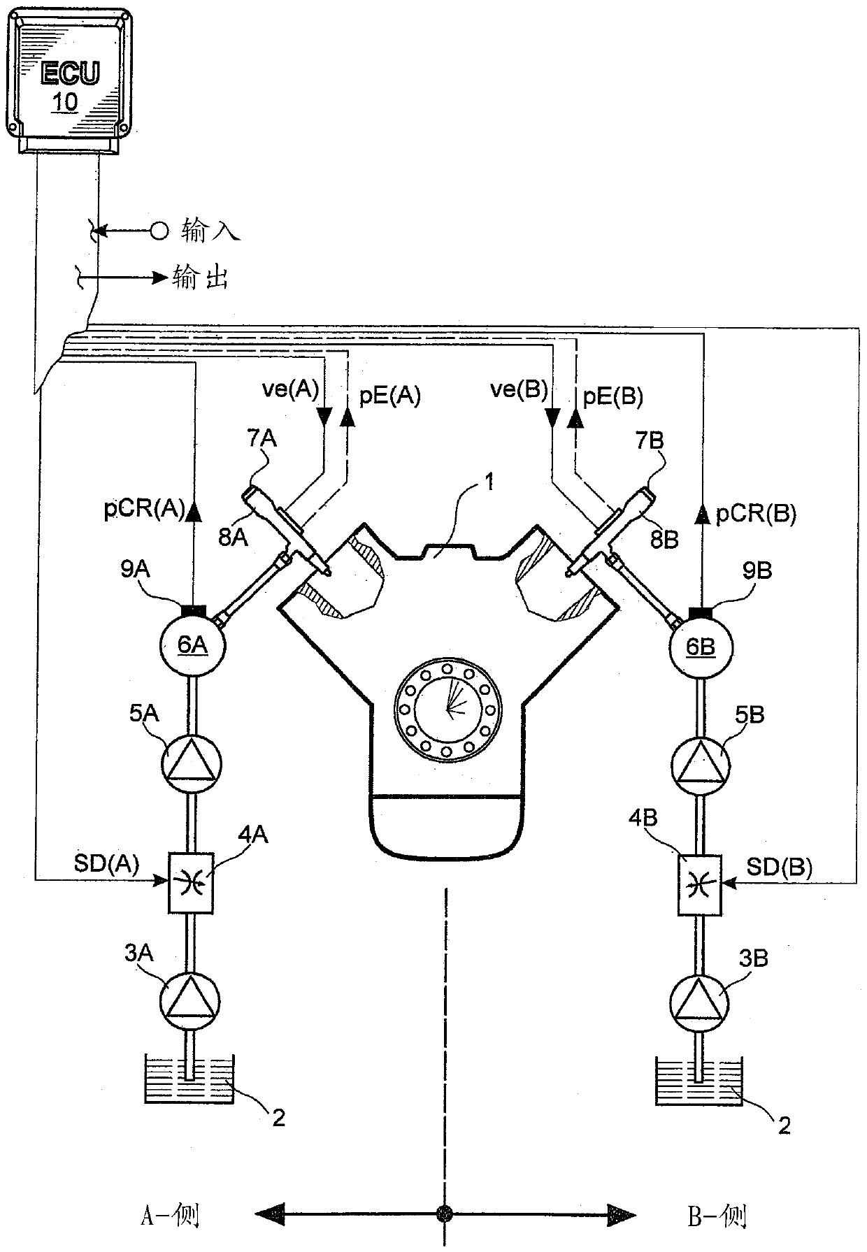 Method for regulating accumulator pressure