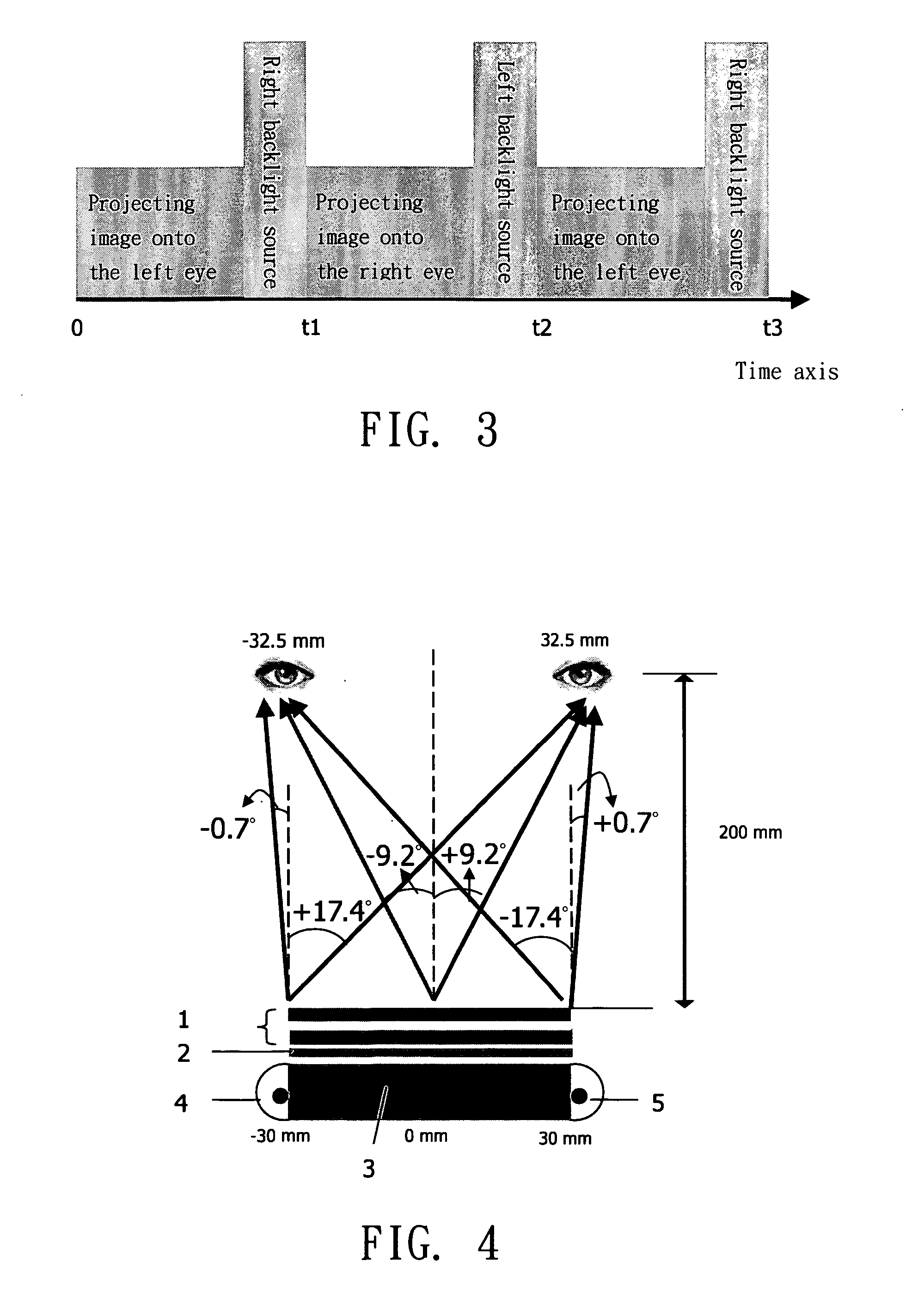 Three-dimensional display system and method thereof