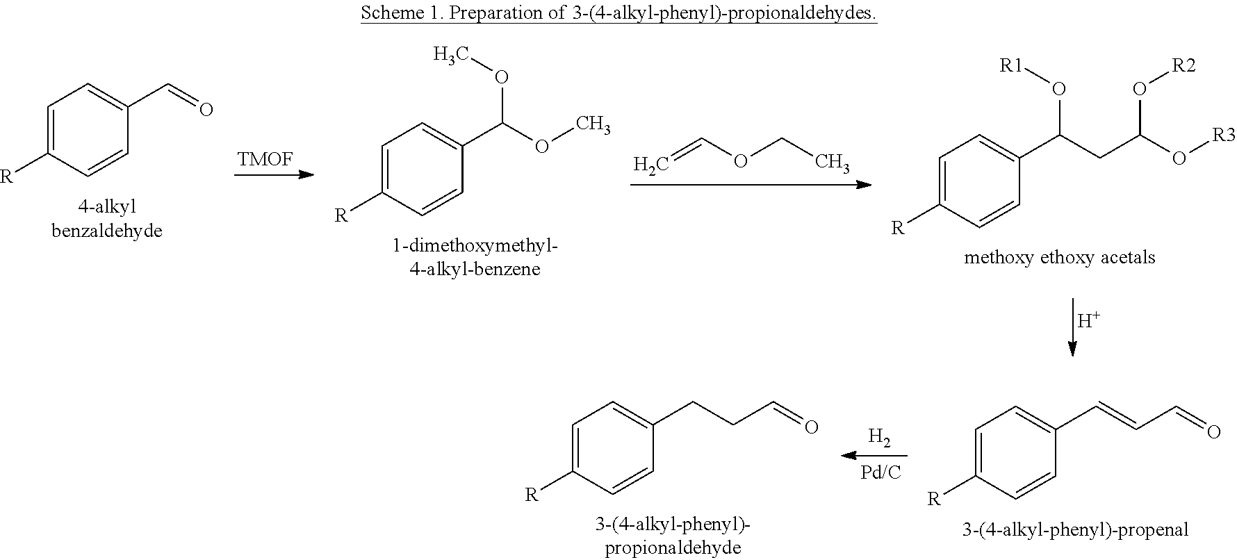 Novel 4-alkyl cyclohexanepropanal compounds and their use in perfume compositions