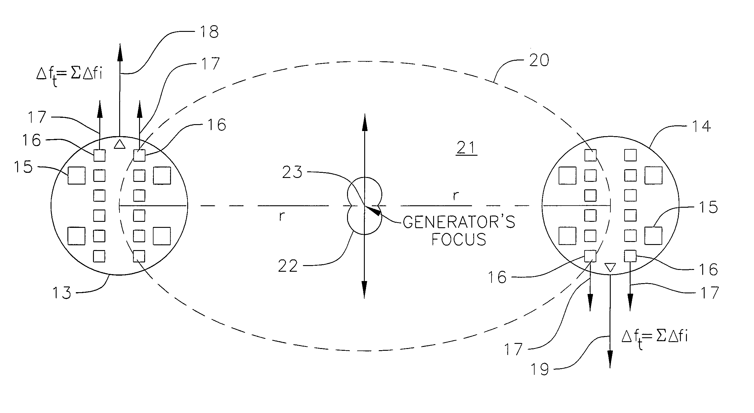 Gravitational wave propulsion