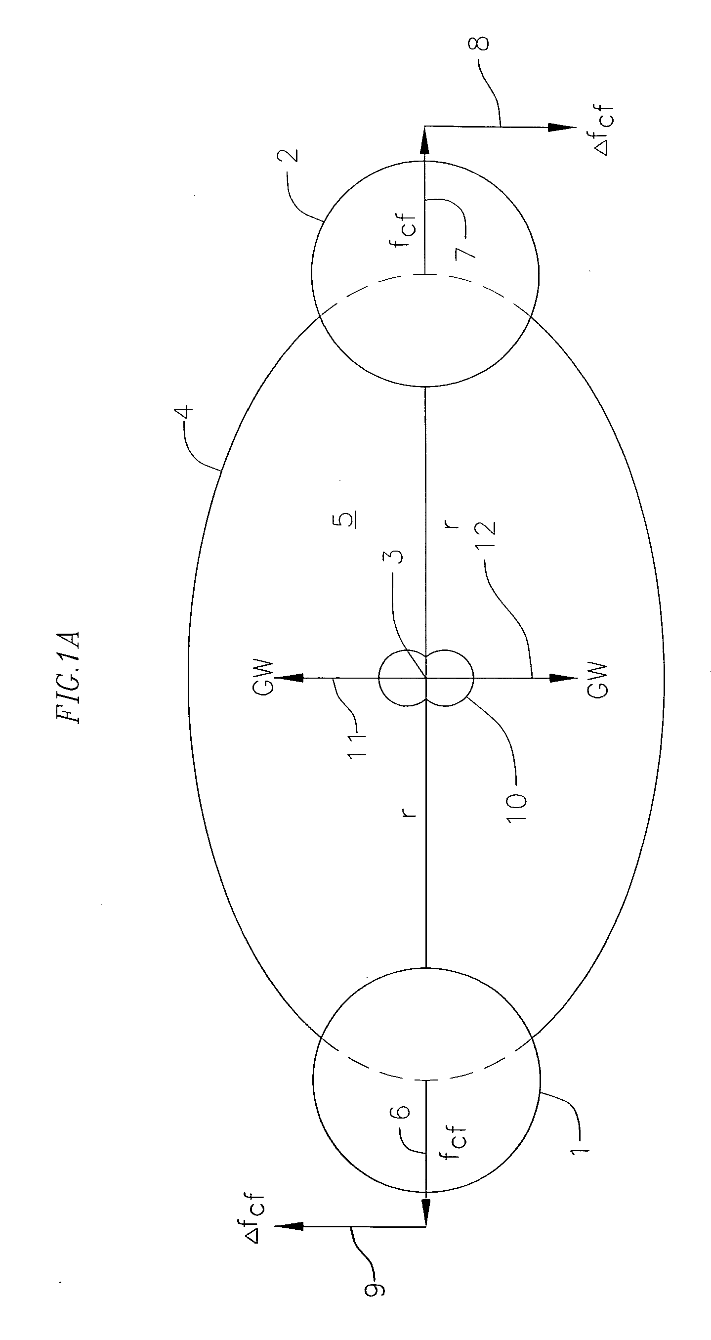 Gravitational wave propulsion