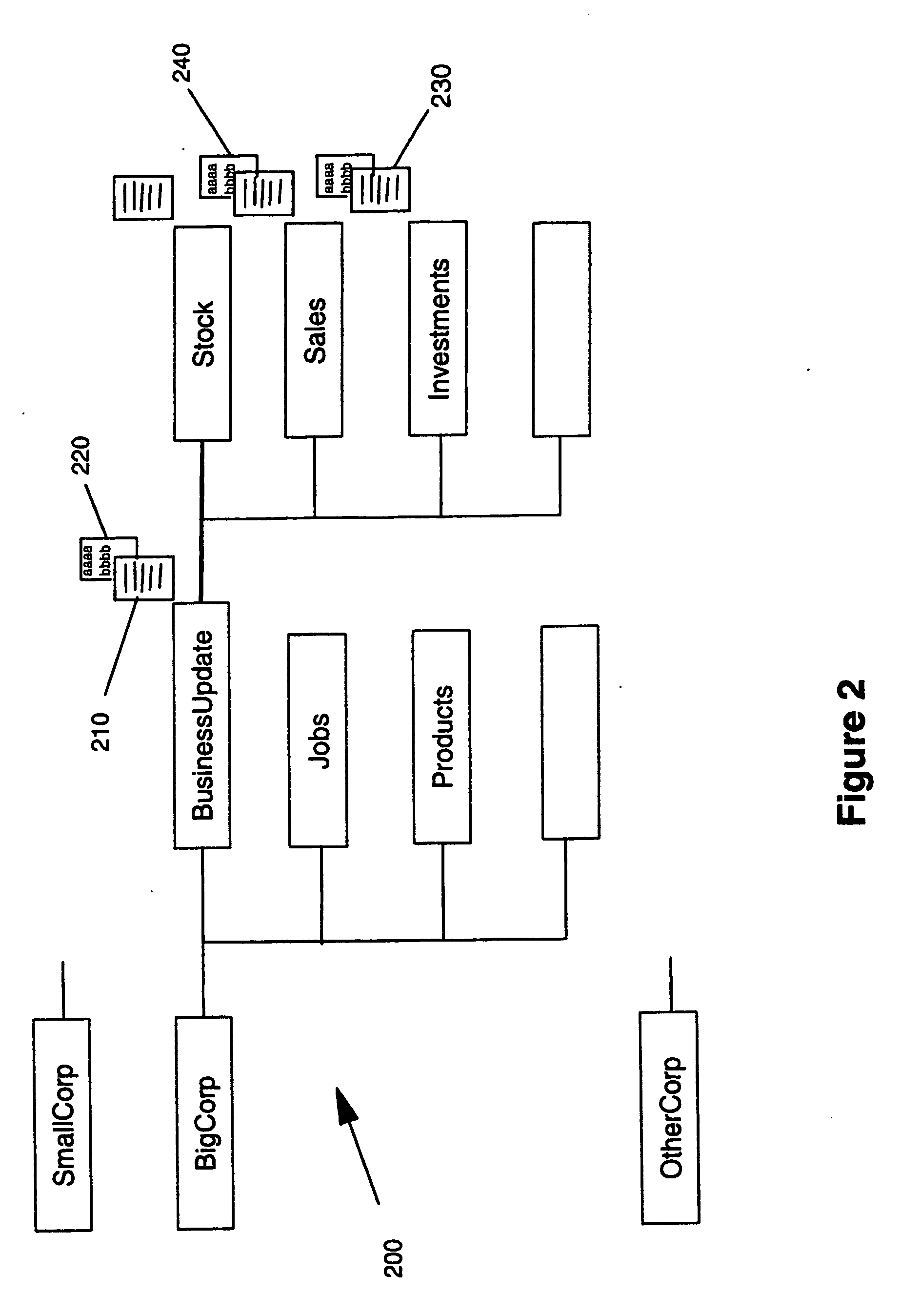 Methods, apparatus and computer programs for processing alerts and auditing in a publish/subscribe system