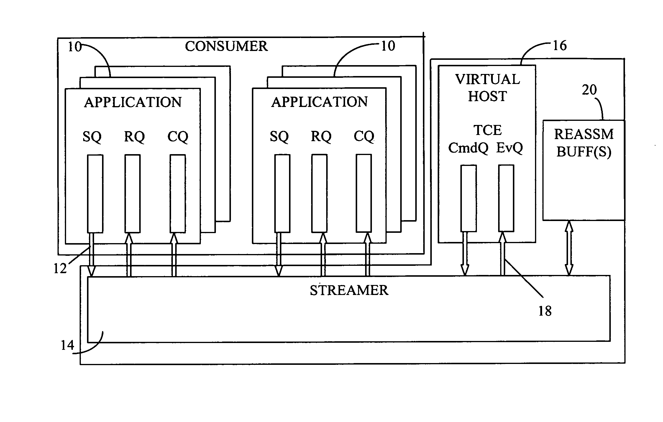 Asynchronous dual-queue interface for use in network acceleration architecture
