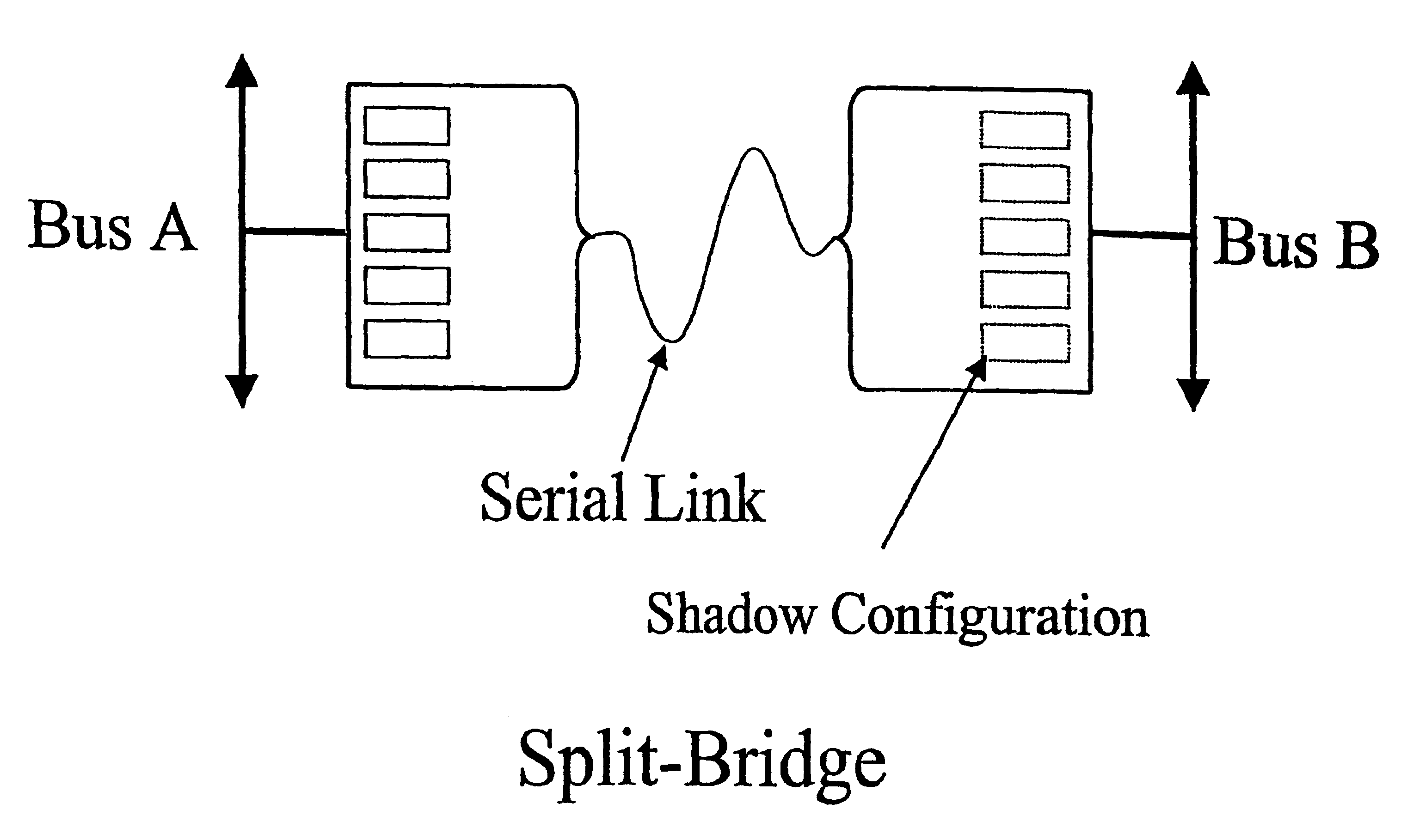 Extended cardbus/PC card controller with split-bridge technology