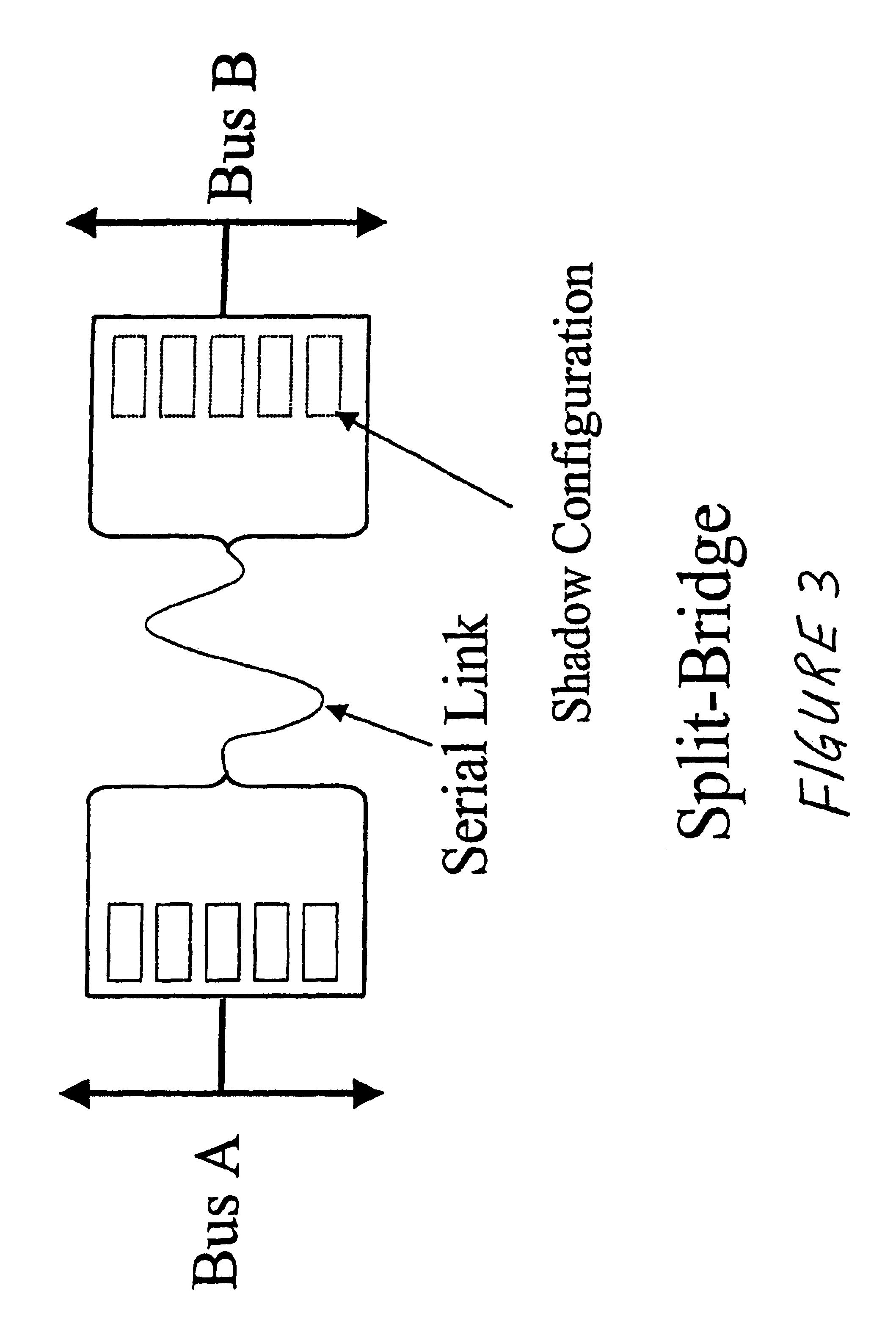 Extended cardbus/PC card controller with split-bridge technology