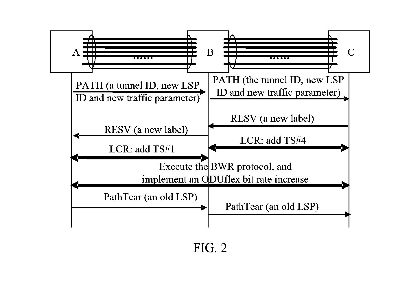 Lossless bandwidth adjustment method, device and system