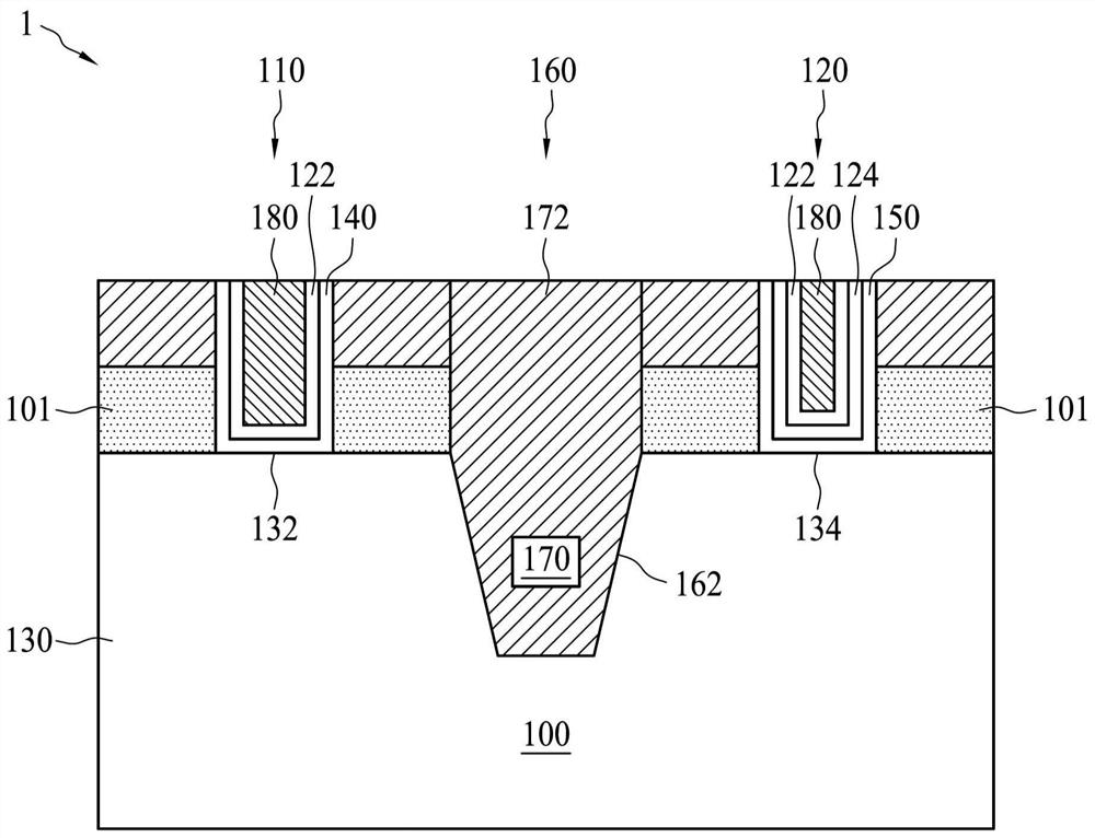 Semiconductor structure and method of forming same