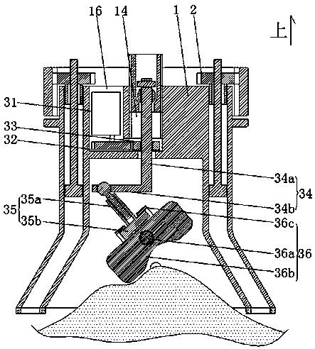 Use method of adjustable massager