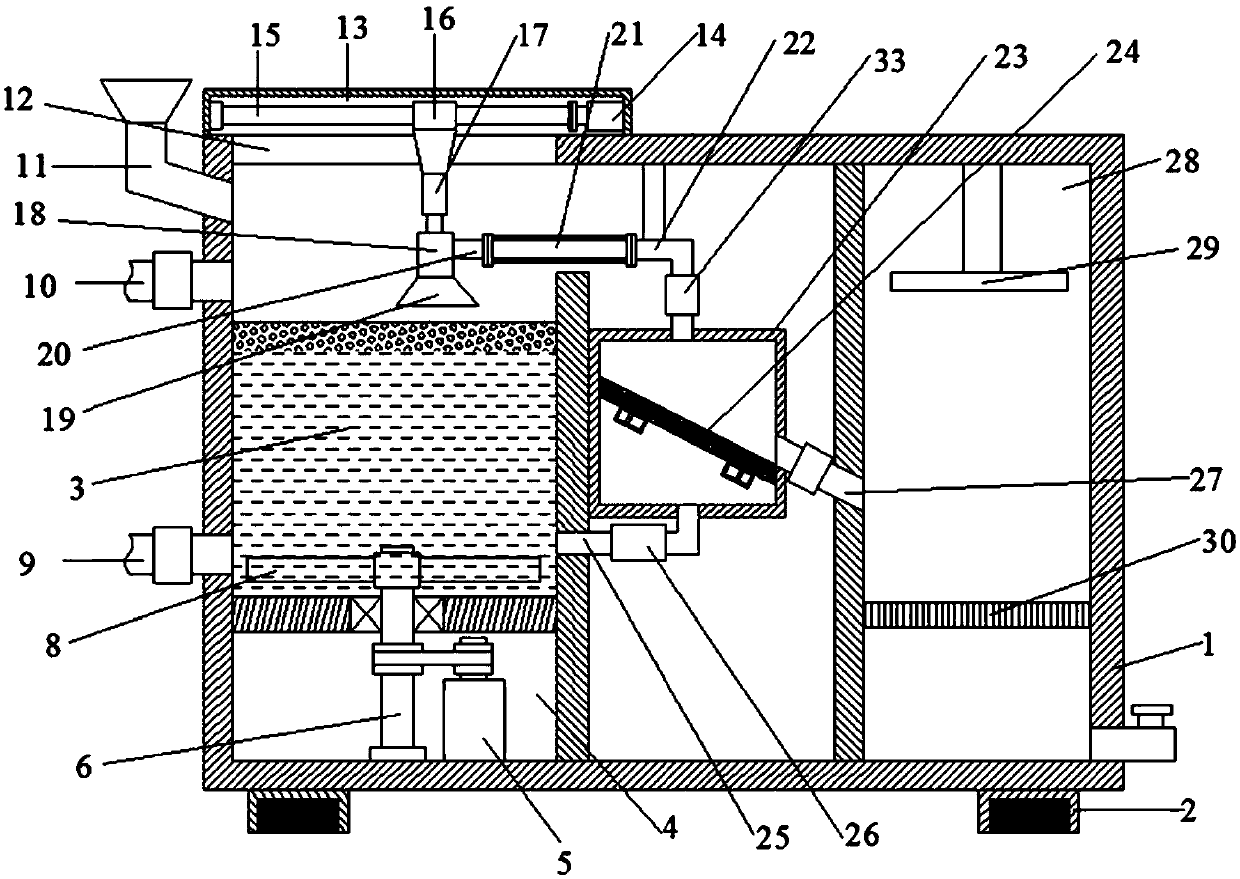 High-efficient cleaning equipment for sesame