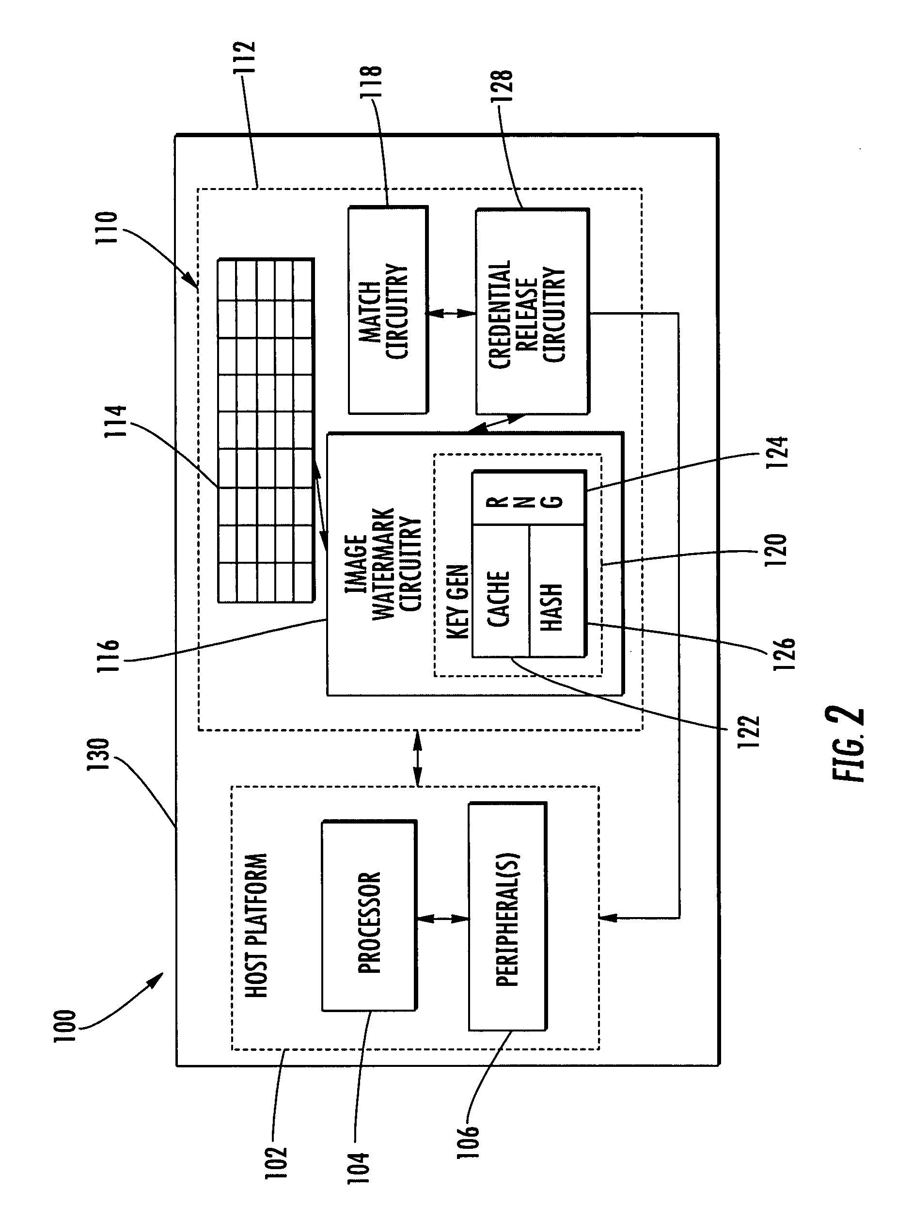 Finger sensing apparatus performing secure software update and associated methods