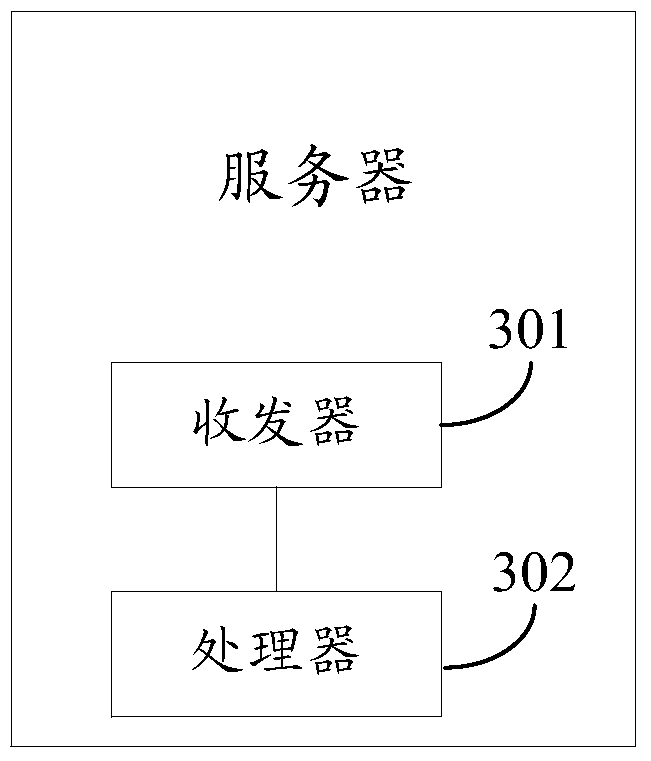 An information processing method, server and terminal