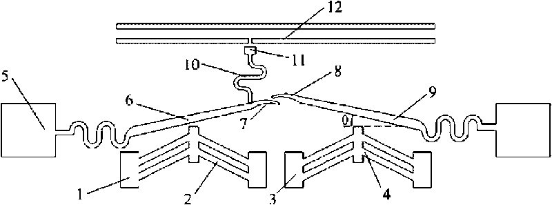 Electrothermal-driven in-plane bistable radio frequency microswitch