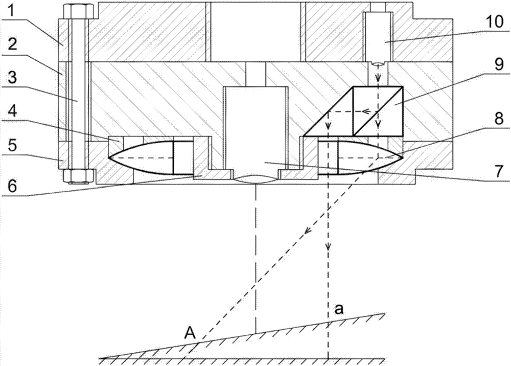 A friction stir welding laser calibration device and calibration method