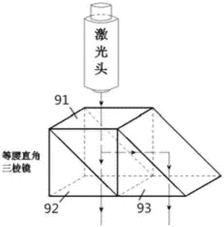 A friction stir welding laser calibration device and calibration method