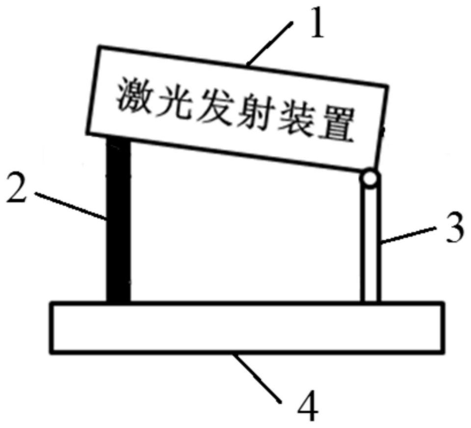 Drilling platform stability precision laser monitoring device and laser drift calibration method