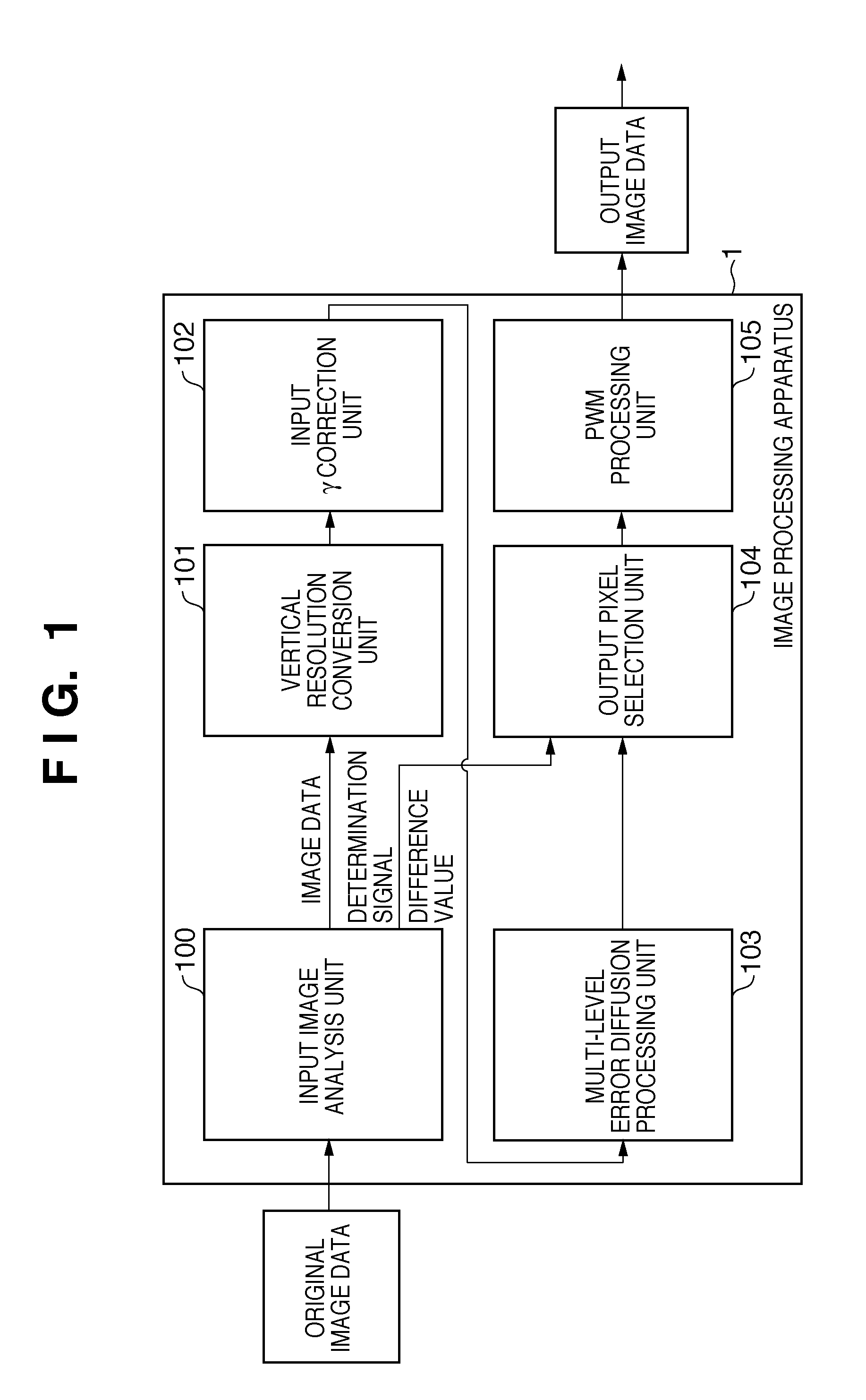 Image processing apparatus and image processing method