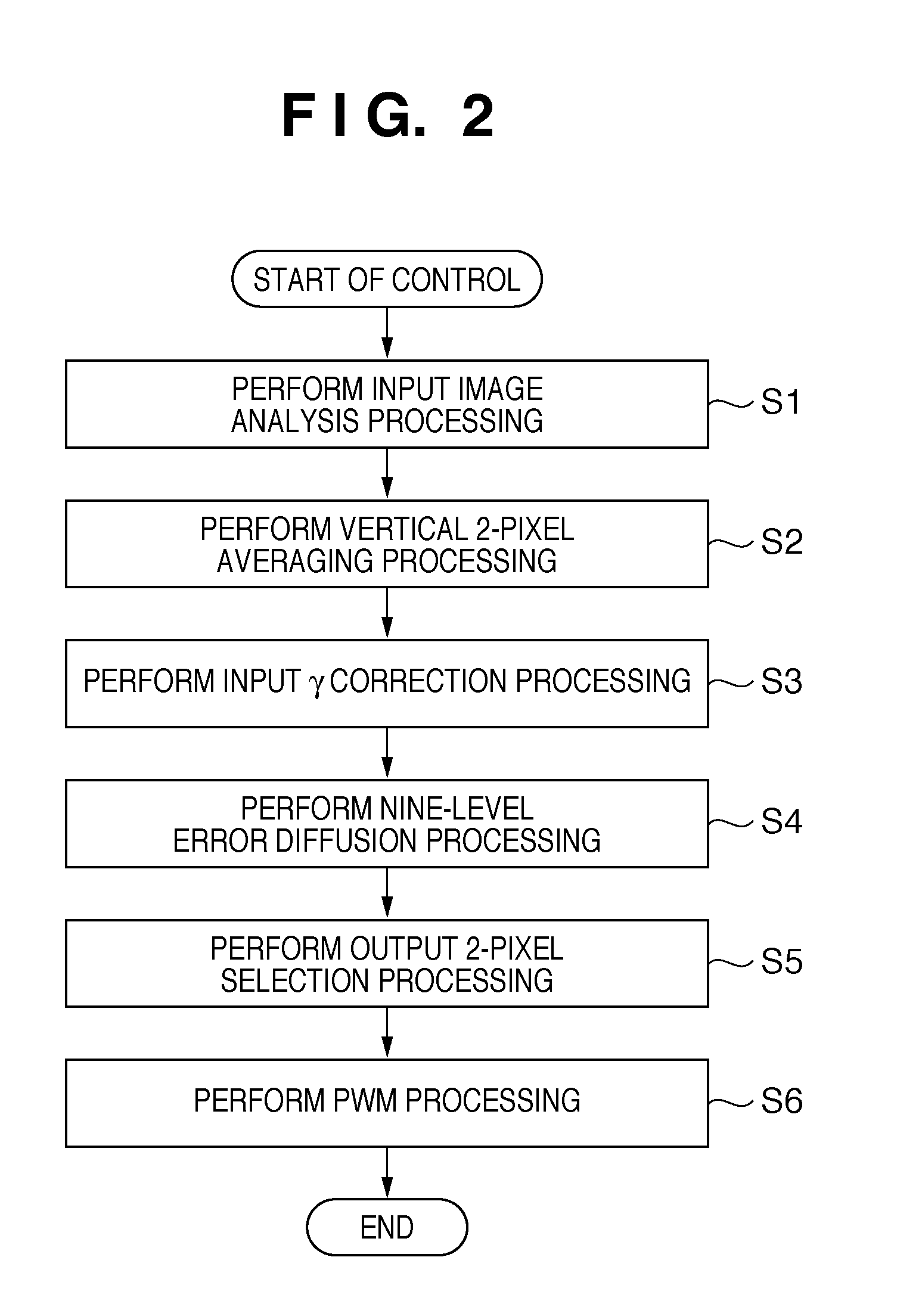 Image processing apparatus and image processing method