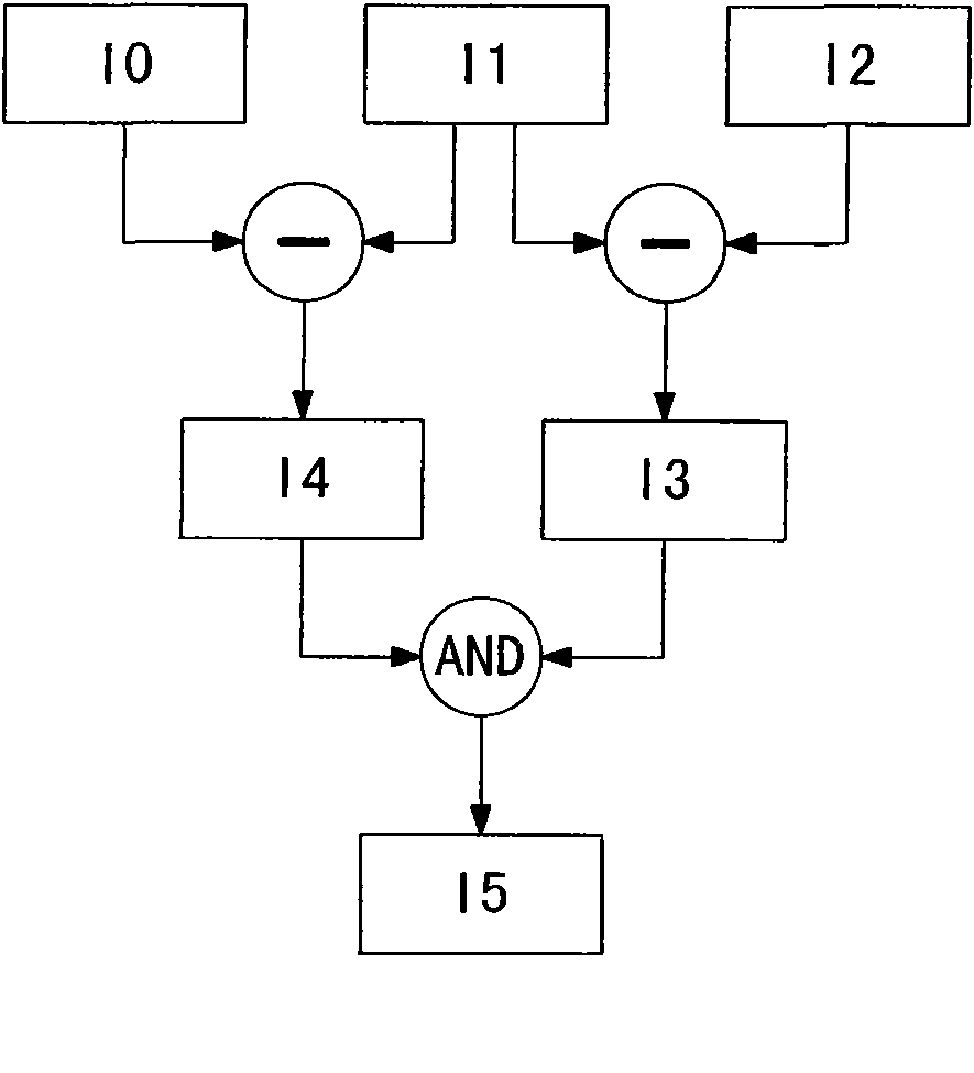 Non-contact type mouse device and operation method thereof