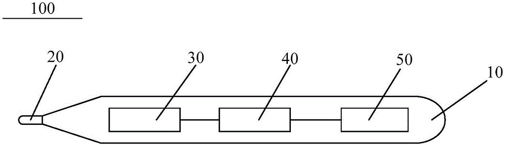 Touch pen, touch input system and control method of touch input system