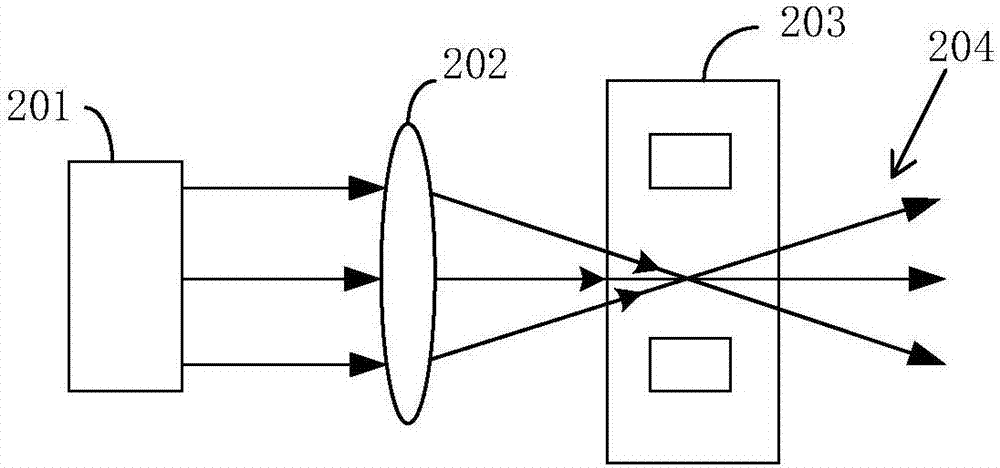 Wide-band spectral light source