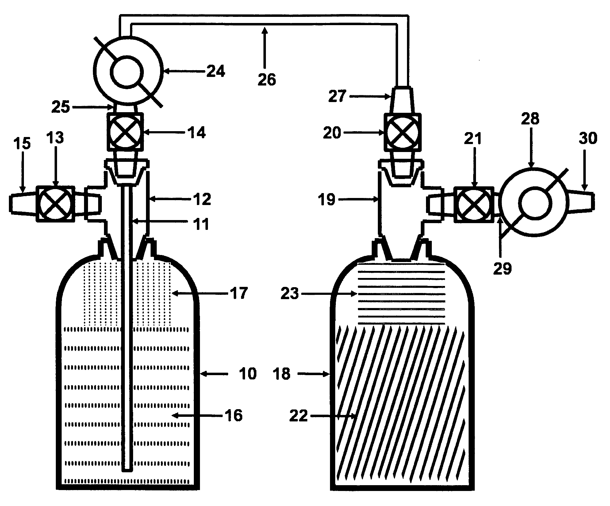 Compact, safe and portable hydrogen generation apparatus for hydrogen on-demand applications