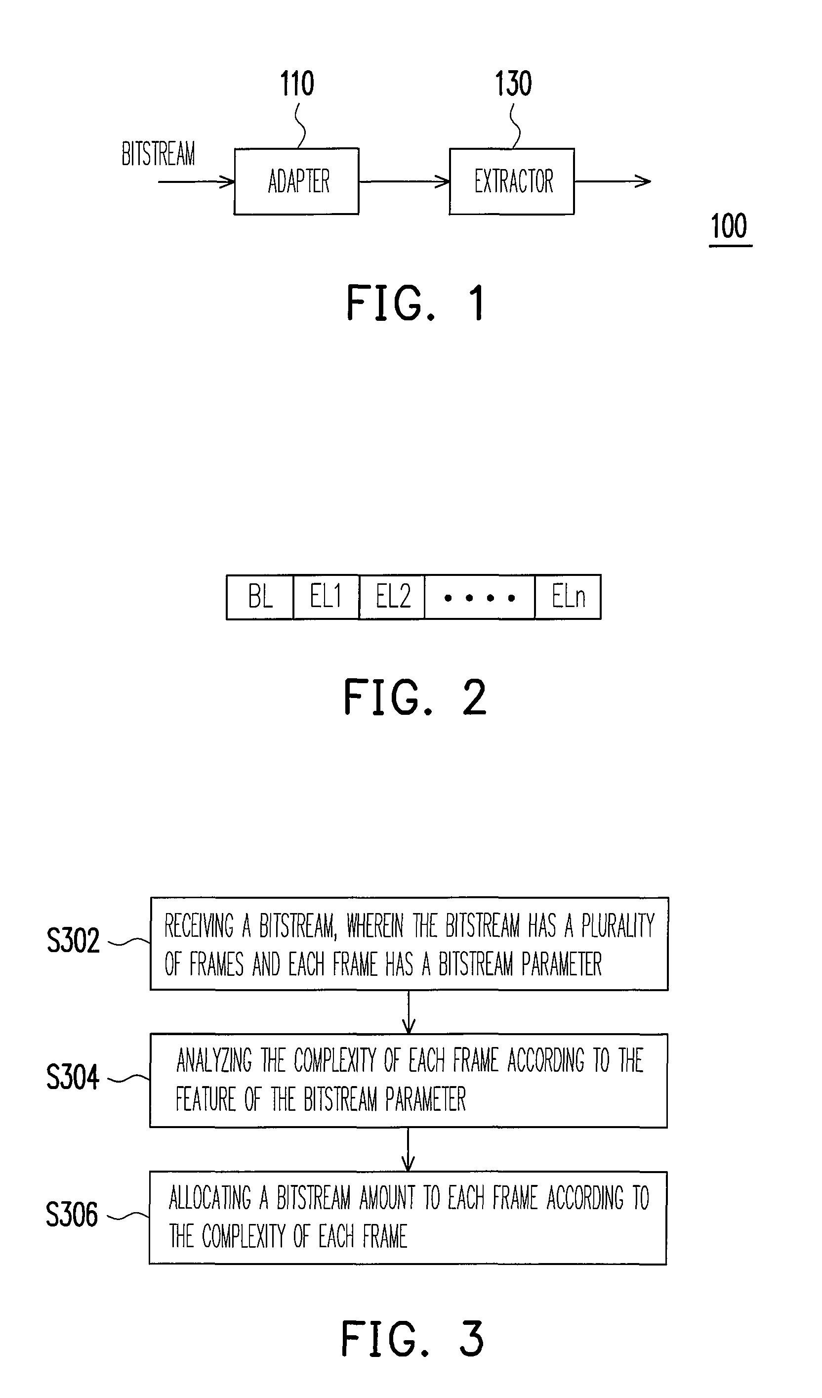 System and method for allocating bitstream of scalable video coding