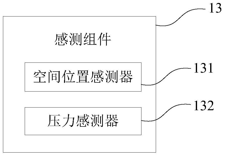 An ultrasonic scanning guidance device and an ultrasonic scanning guidance method