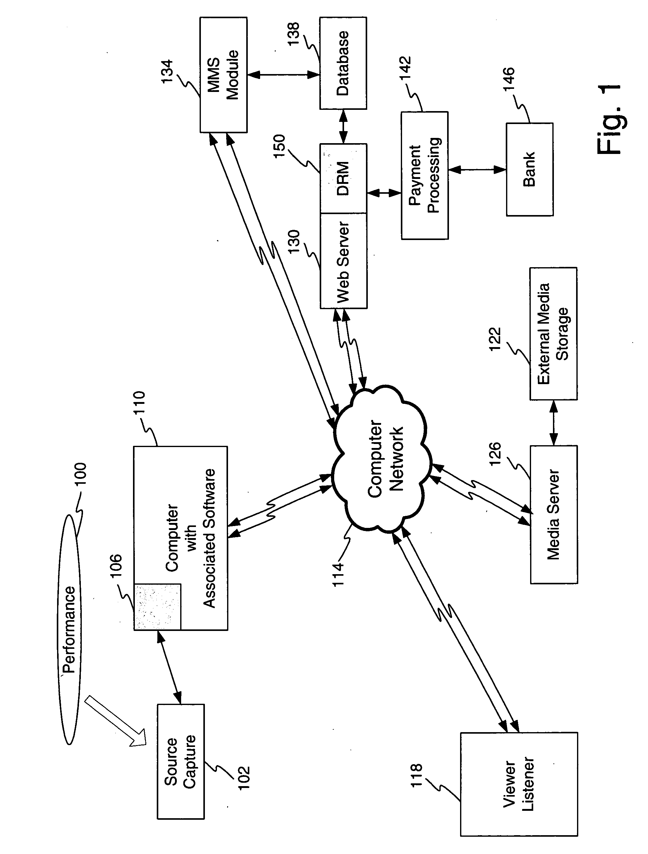Method and apparatus for encoding and selective distribution of licensed digital content
