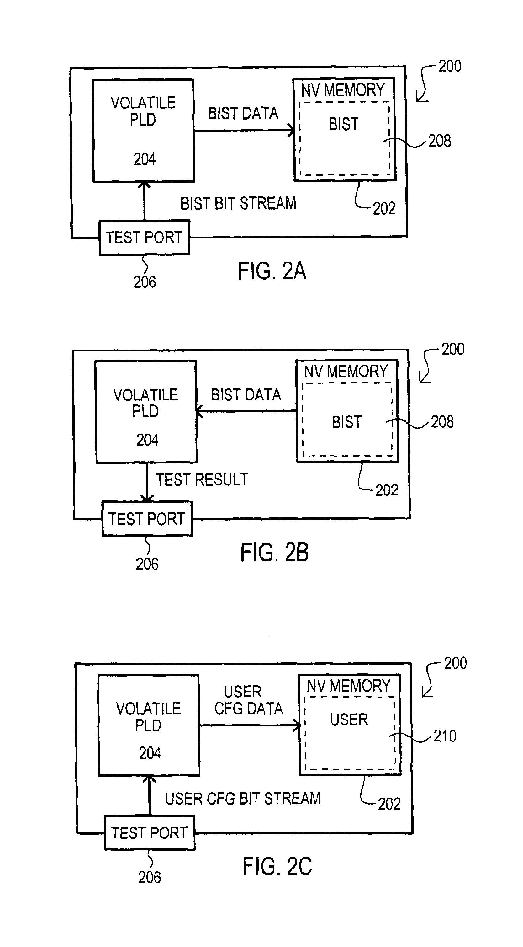 Method and apparatus for programmable logic device (PLD) built-in-self-test (BIST)