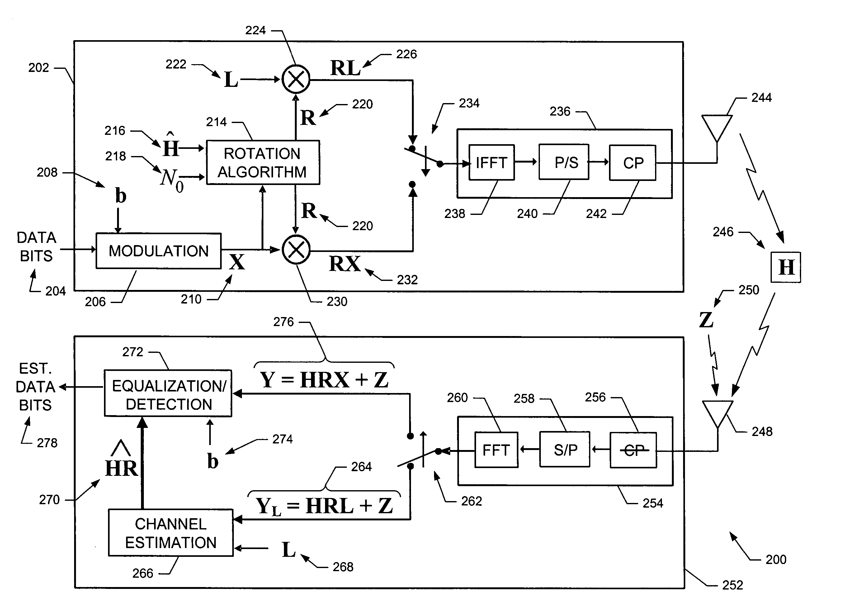 System, transmitter, method, and computer program product for utilizing an adaptive preamble scheme for multi-carrier communication systems