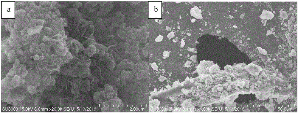 Silicon dioxide adsorption agent modified by zero-valent iron/chitosan and preparation method and application thereof