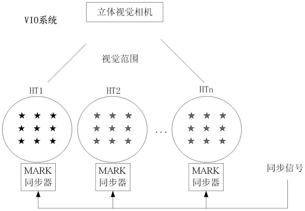 A real-time positioning device and system based on machine vision