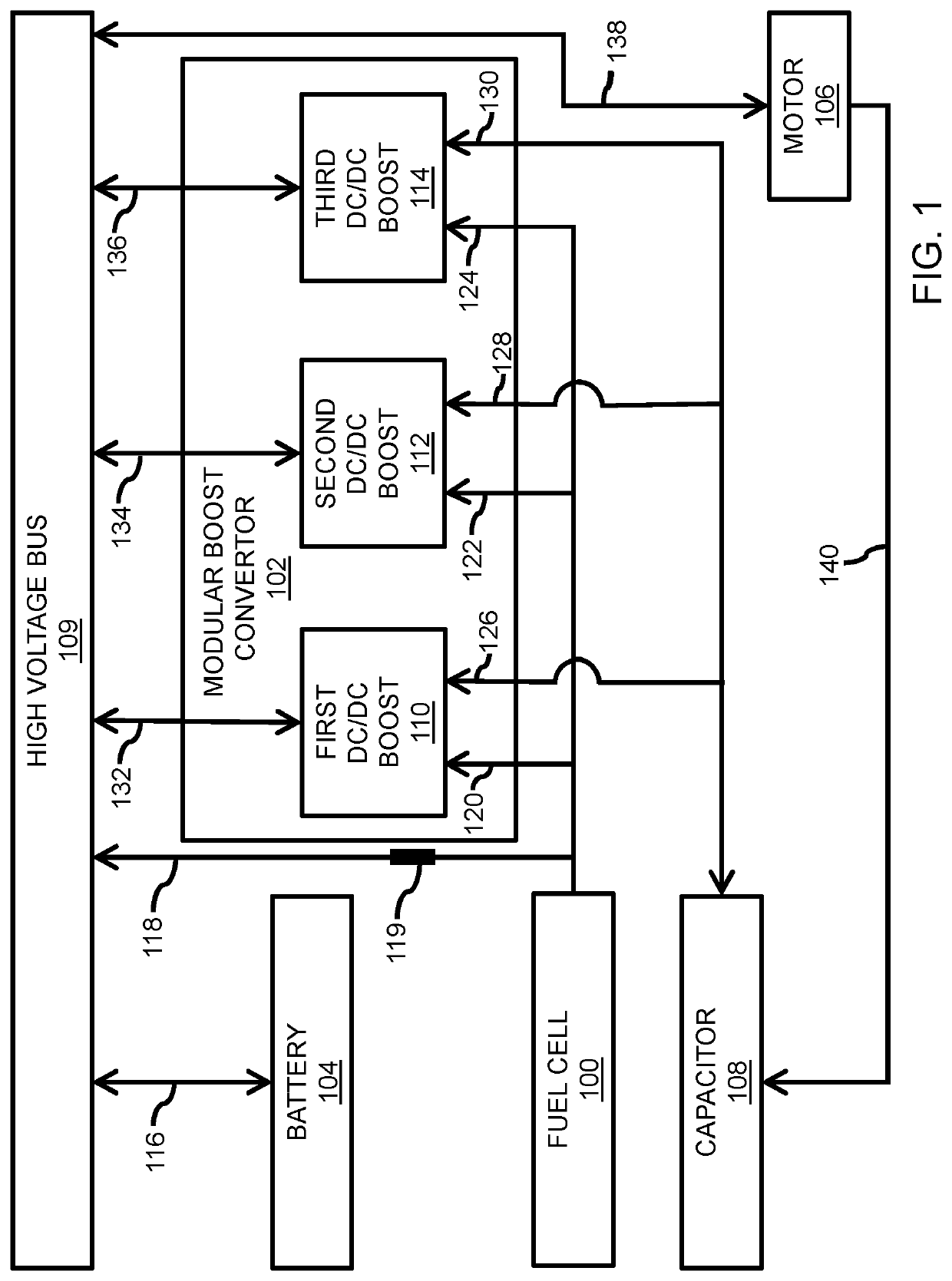 Modular boost converter system with super capacitor