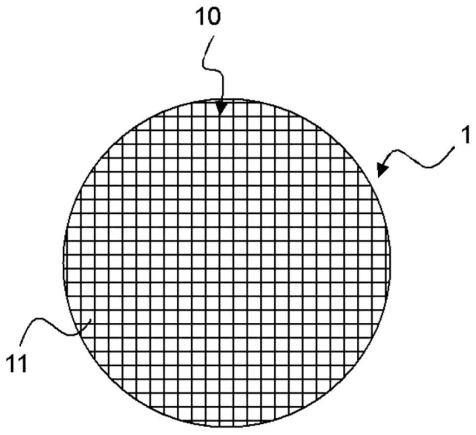 Flatness control method and device, and coating film forming method and device