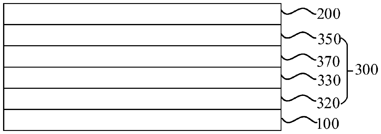 Nitrogen-containing compound, electronic element, and electronic device