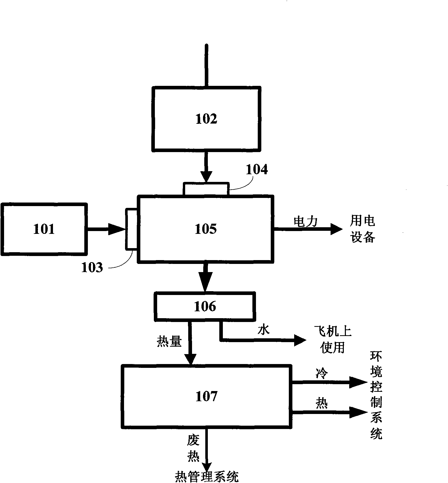 Airborne combined cooling and heating system and method for all-electric aircraft