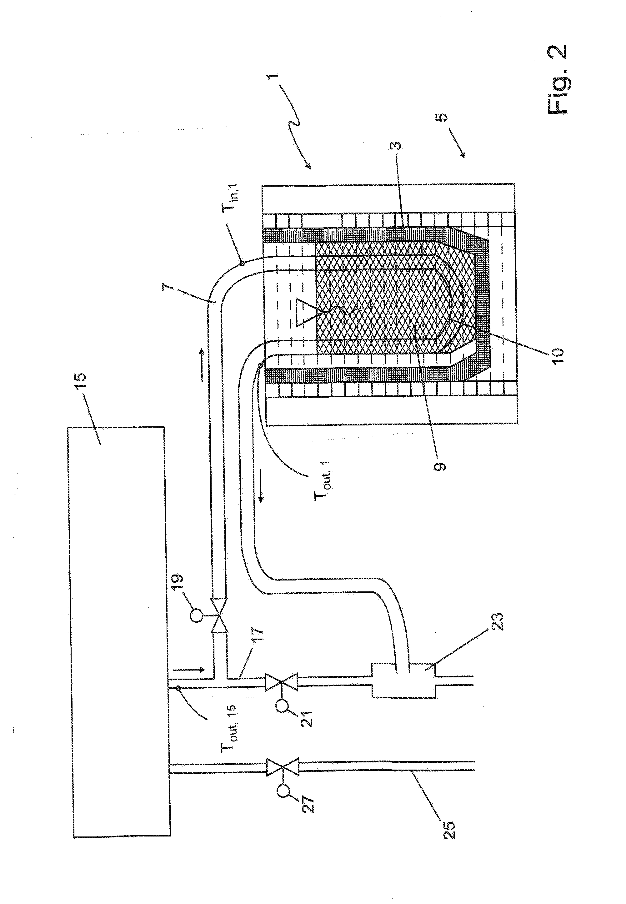 High-temperature thermal storage device with induction heating and molten metal, and thermal storage-composite system