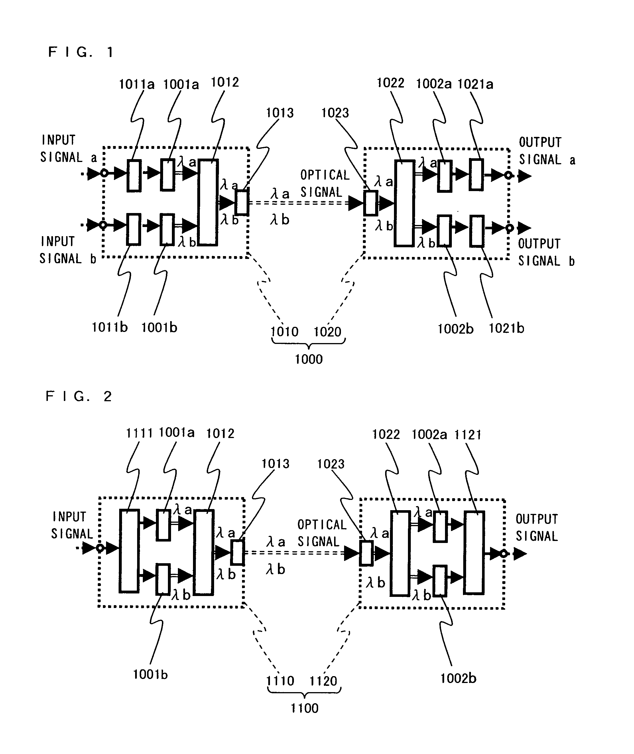 Optical Space Transmitter and Optical Space Transmission Method for Wavelength-Multiplexed Light