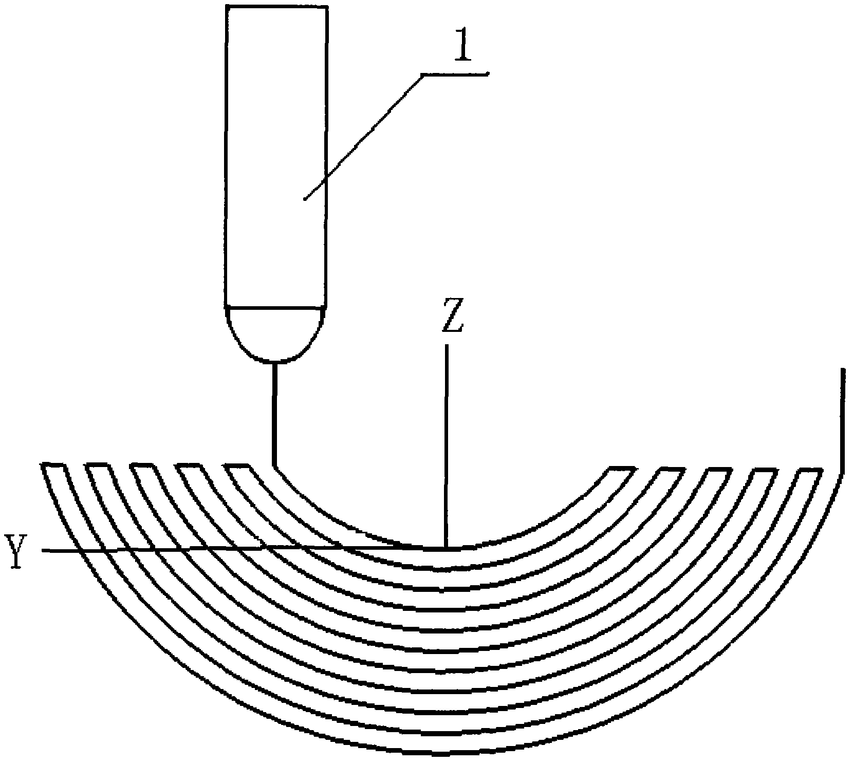 Determination method for plate incremental forming limit diagram