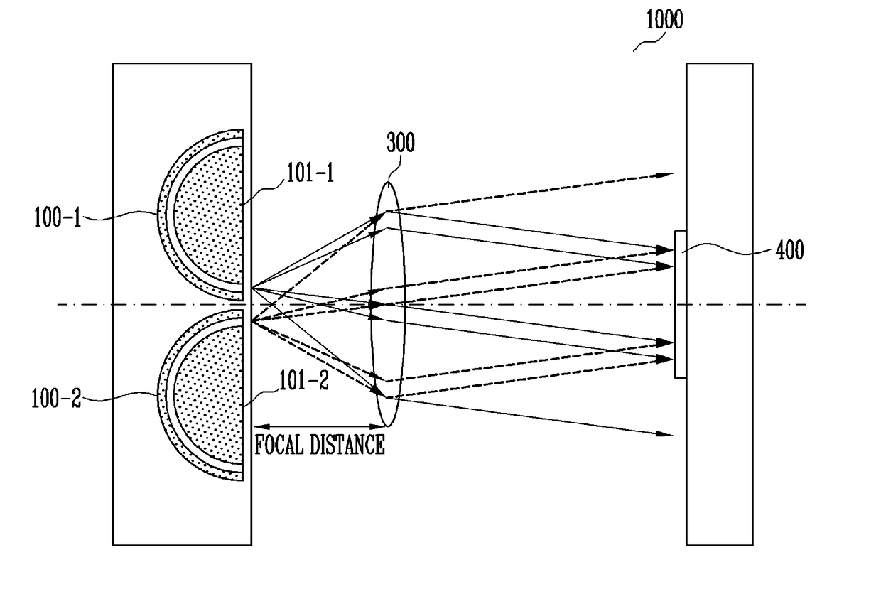 Resonator and optical sensor using the same