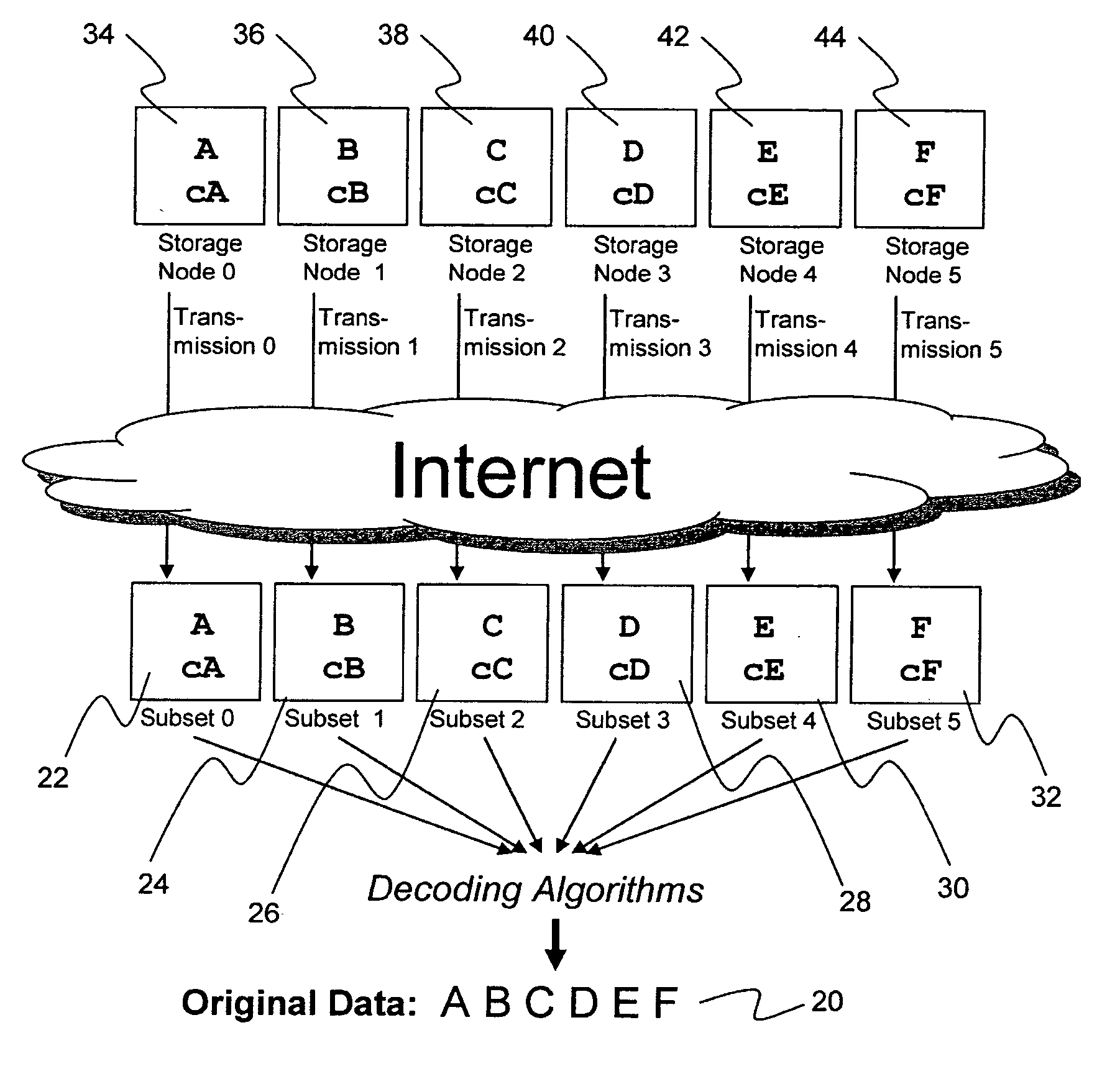 Digital data storage system