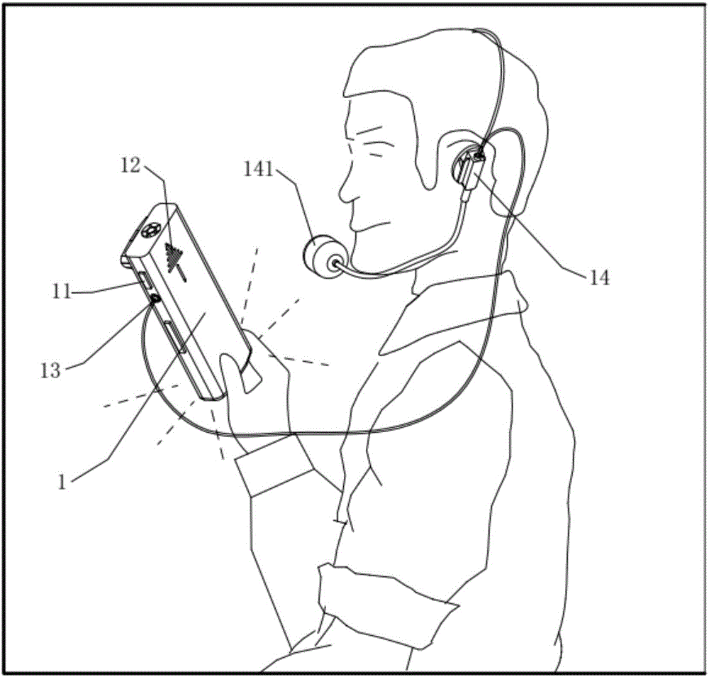 Sound receiving system used for hearing impaired people and sound receiving method used for hearing impaired people